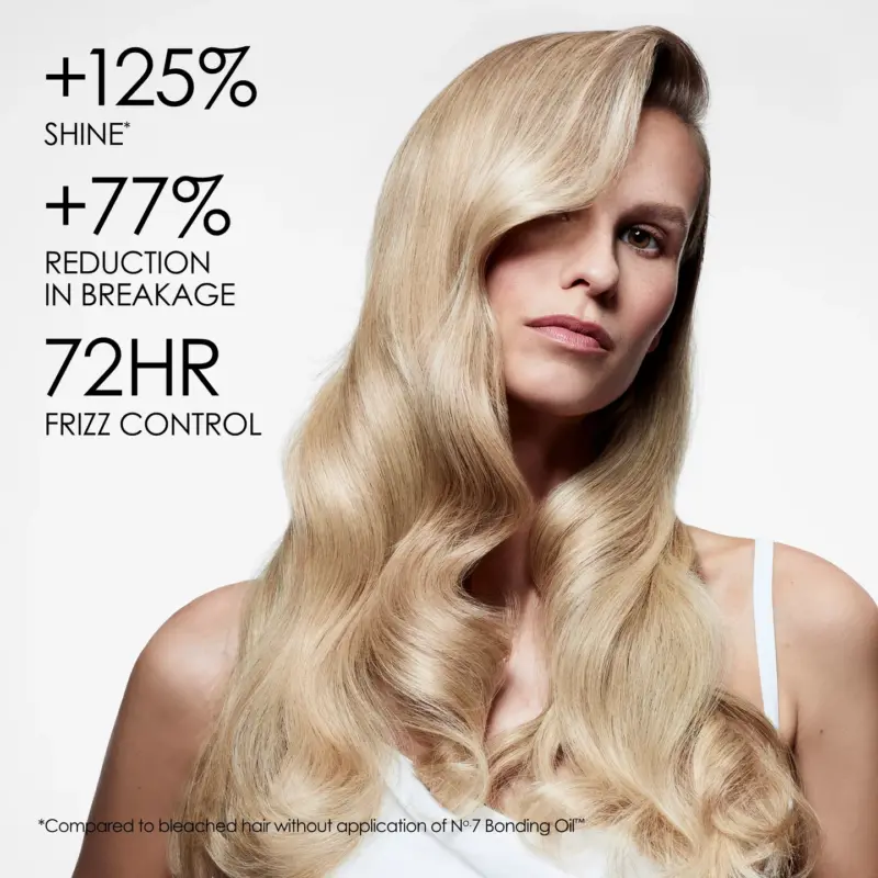 Olaplex No. 7 Bonding Oil 30ml